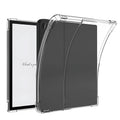 Transparent airbag protective phone case for 7-inch Xiaomi devices showing shockproof TPU construction