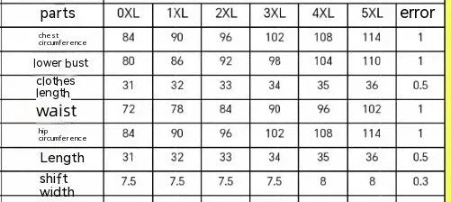 Women's plus size printed split bikini swimsuit on a mannequin