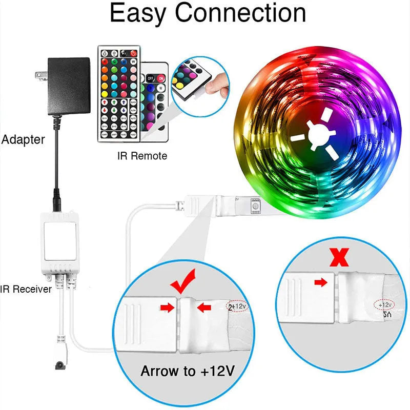 Bluetooth-controlled RGB LED light strip kit with remote on a 5-metre roll, showing UK plug adapter.