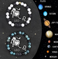 Set of two natural stone beaded bracelets with zodiac sign charms for all twelve astrological symbols.