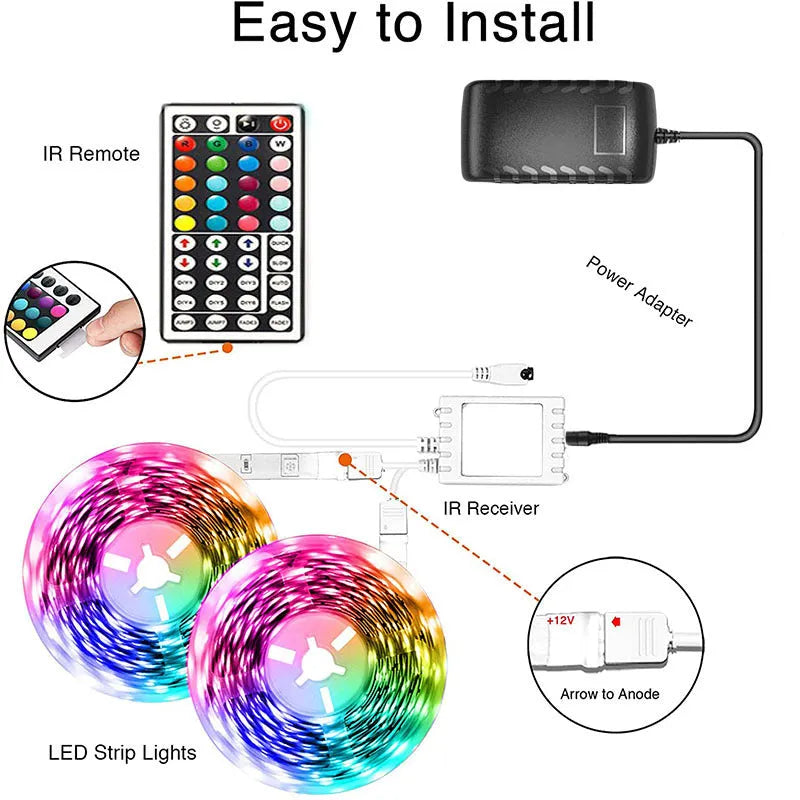 Bluetooth-controlled RGB LED light strip kit with remote on a 5-metre roll, showing UK plug adapter.