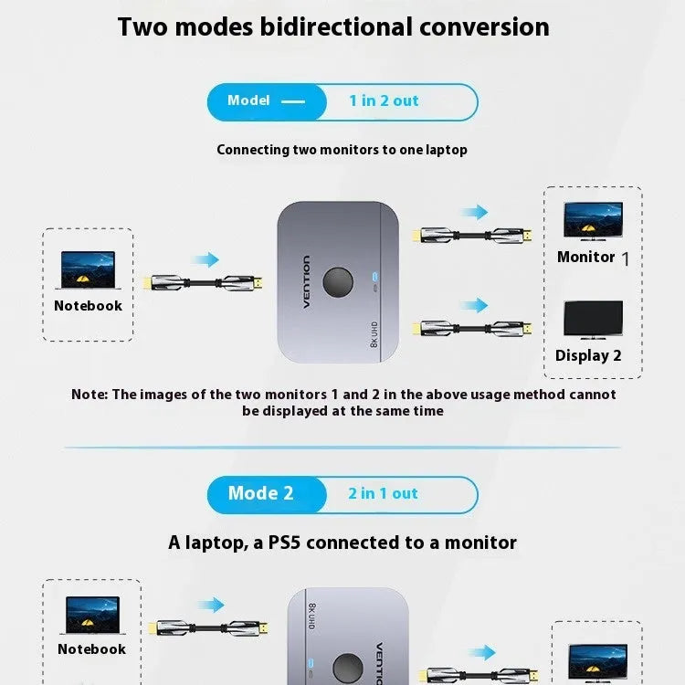 Gray alloy cable separator for HD computer audio and video two-way television conversion