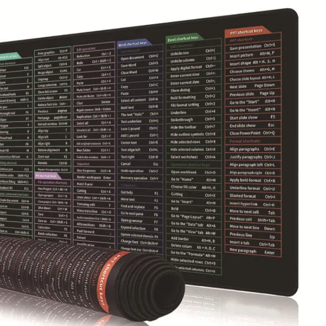 Super large office mouse mat with printed English keyboard shortcut keys in multiple size options