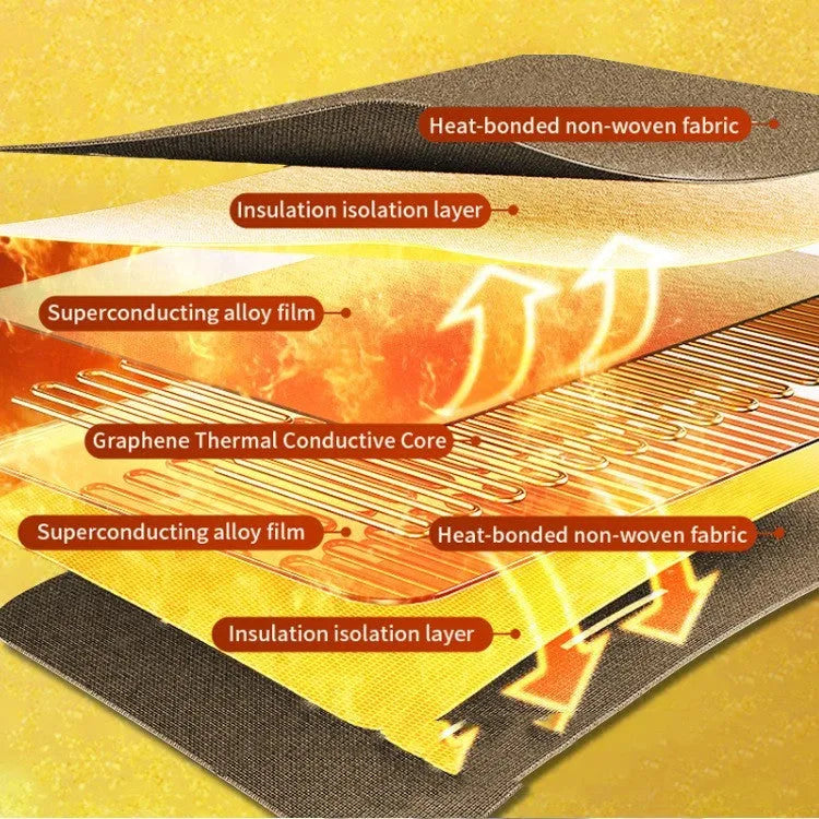 USB electric heating blanket with intelligent temperature control on desk