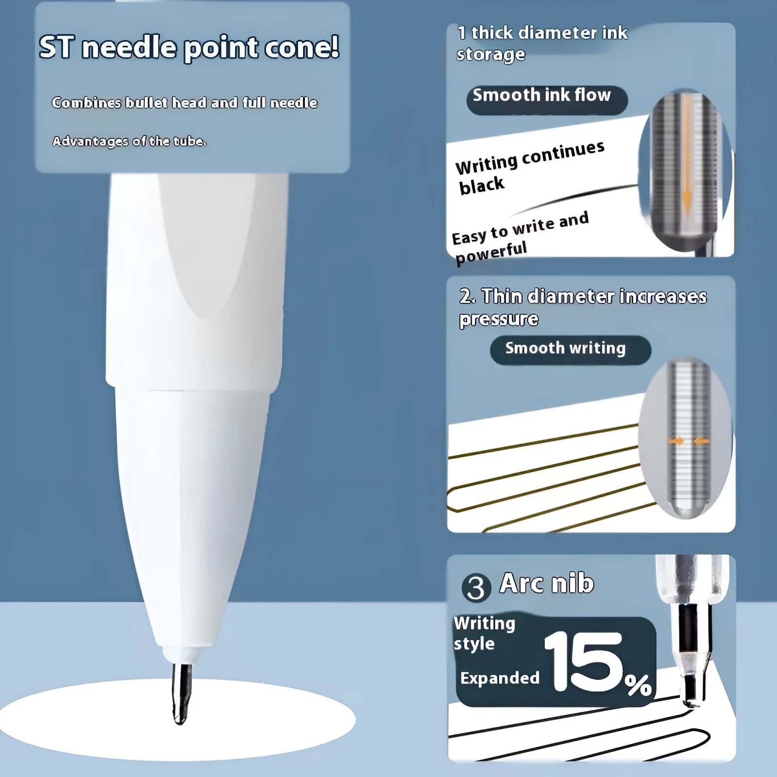 Pack of 10 quick-dry bullet pen refills in black, blue, red, and ink blue colours.