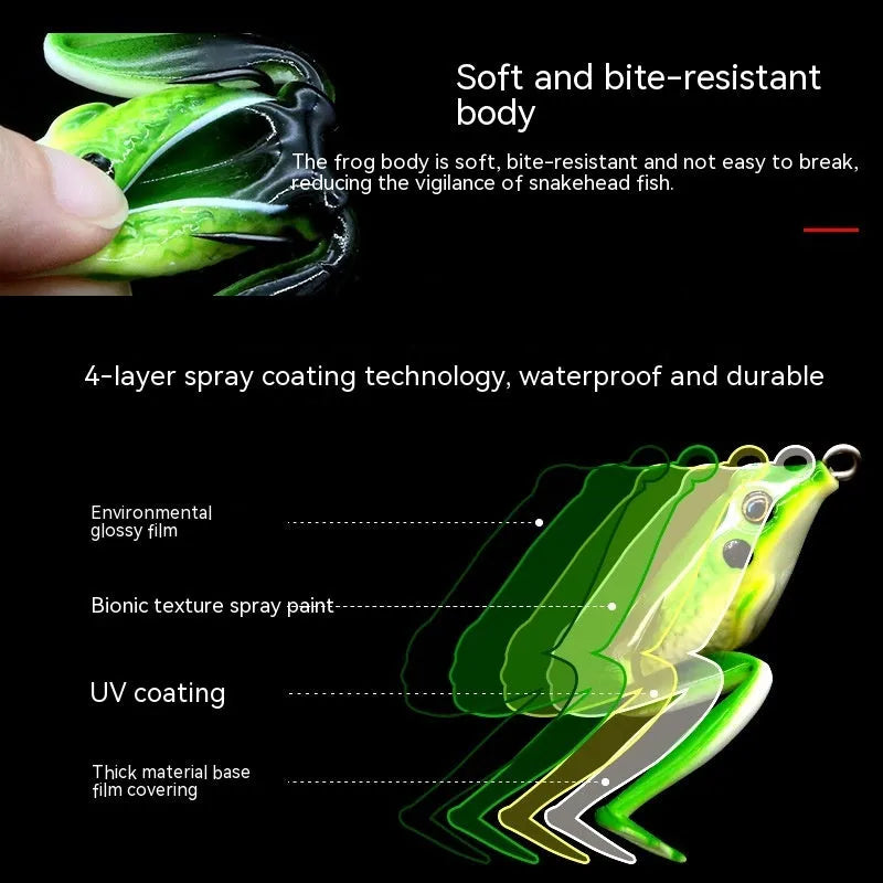 Bionic thunder frog snake head Luya fishing lure with double hooks and frog legs in grass green colour